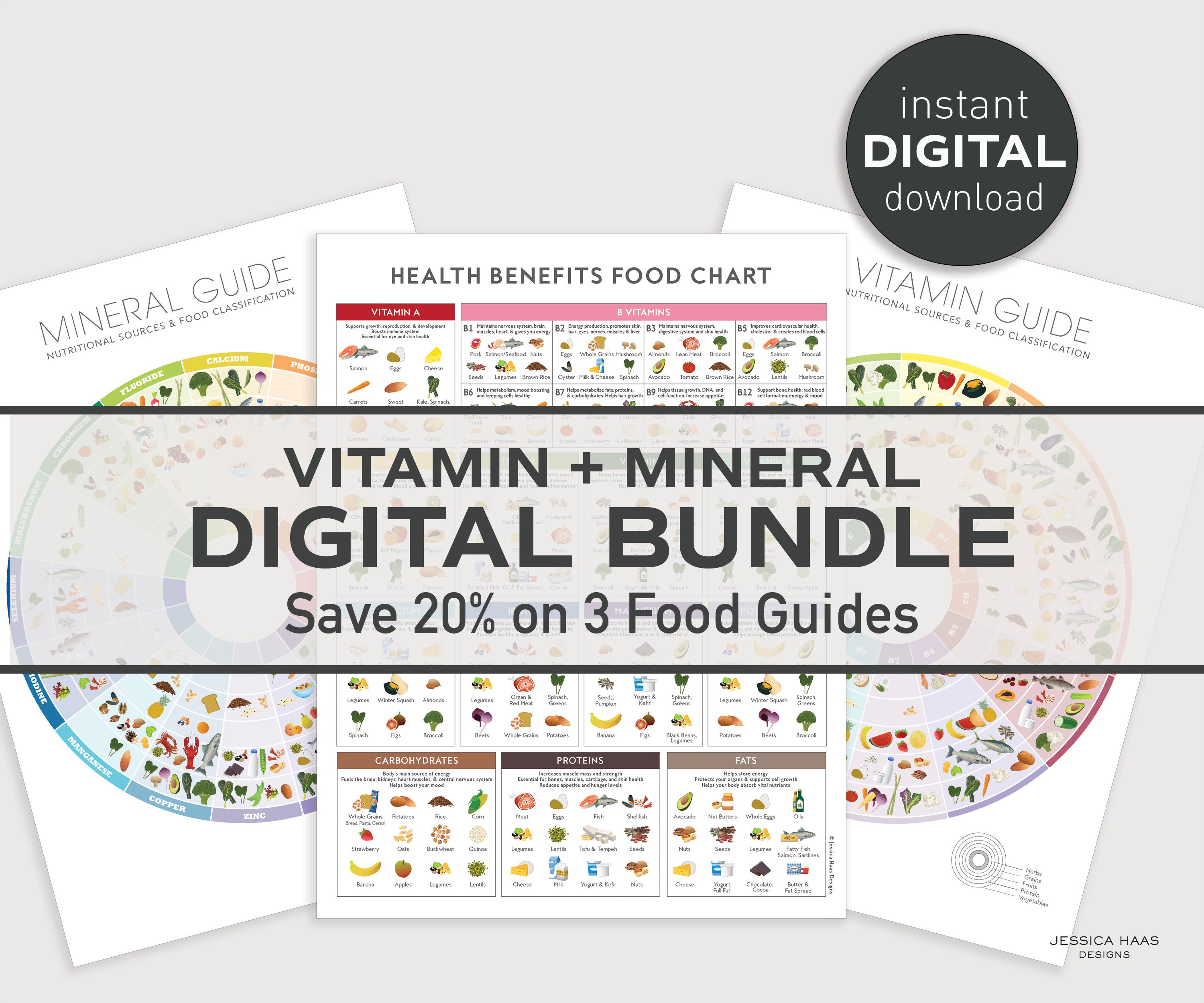 Vitamin Mineral Food Guide Bundle - PRINTABLE Digital Download, Health Benefits Food Chart Healthy Eating Education Nutrition Kitchen Art