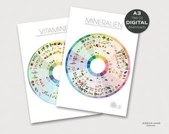 Vitamine & Mineralien Chart Set - German A3 PRINTABLE Digital Downloads, Healthy Eating Food Guide Education Nutrition Kitchen Art