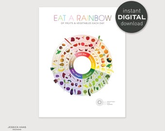 Eat A Rainbow – Nutritional Food Guide Kitchen Decor (Digital Download)