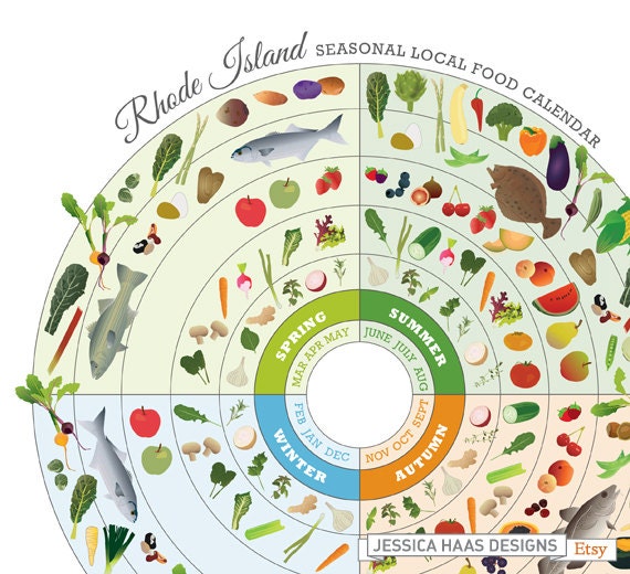 RHODE ISLAND Seasonal Food Calendar