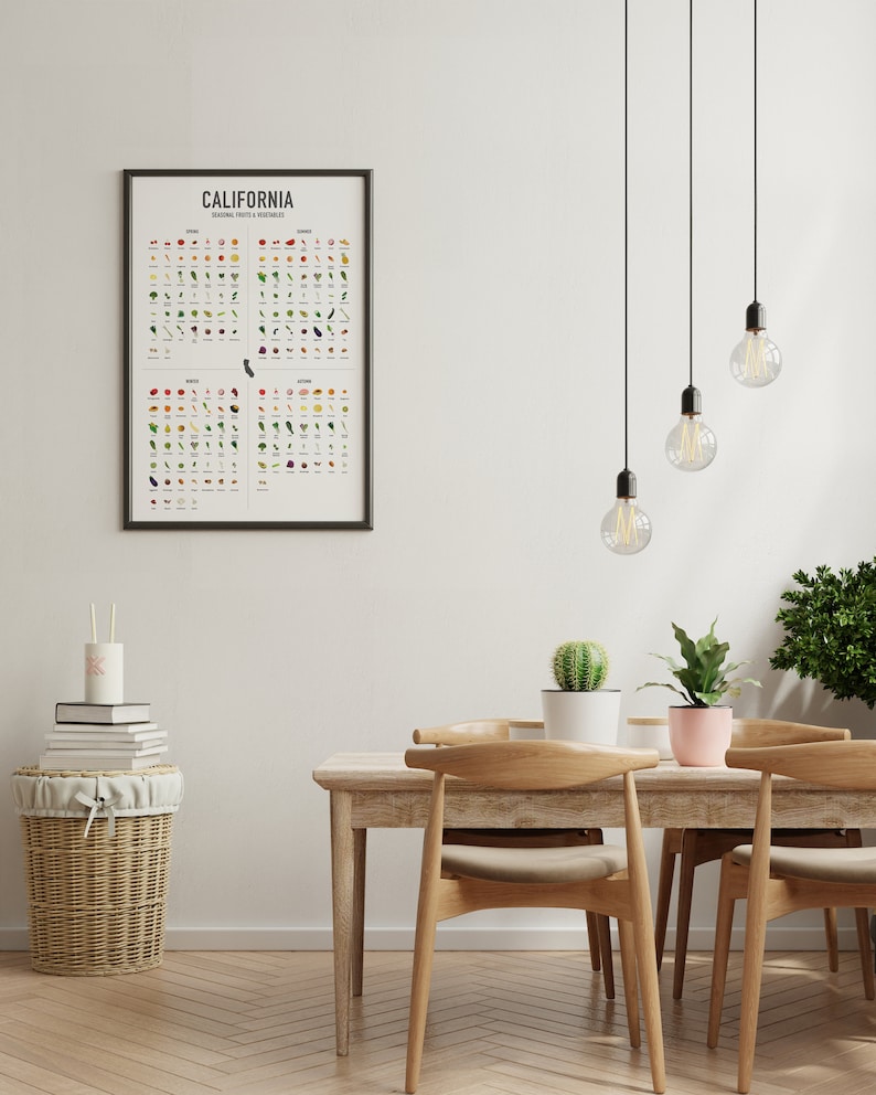 May include: A dining room with a wooden table and chairs, a wicker basket, and a framed poster of a California produce guide. The poster lists seasonal fruits and vegetables with illustrations. Three pendant lights hang from the ceiling above the table.