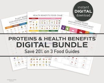 Proteins + Health Benefits Food Chart Bundle - PRINTABLE Digital Download, Healthy Eating Education Nutrition Keto Diet Kitchen Art