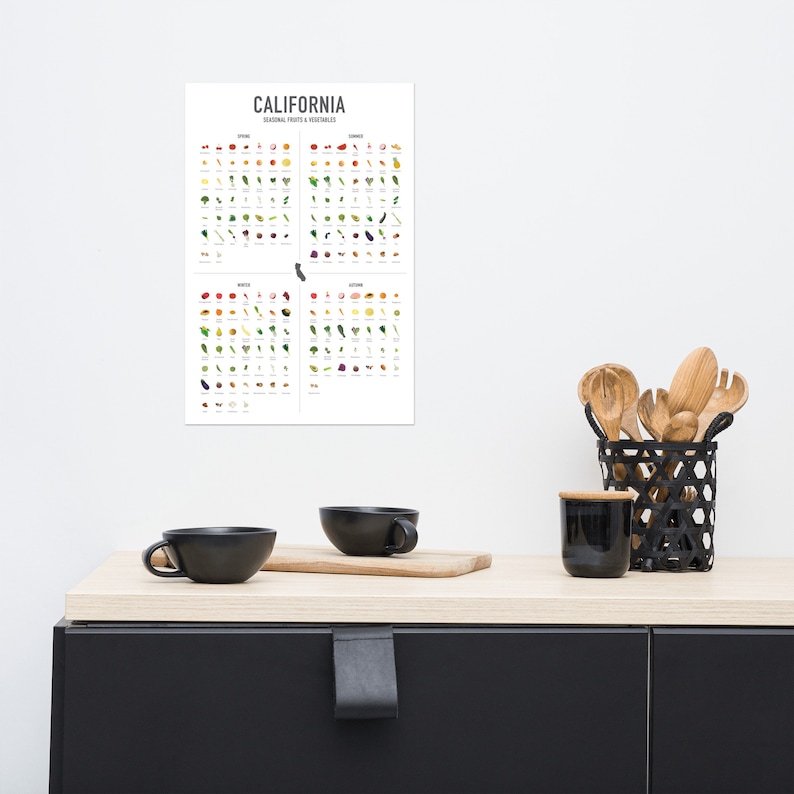 CALIFORNIA Four Seasons, Fruit and Vegetable, Seasonal Food Chart, Kitchen Art Print, Eat Seasonally