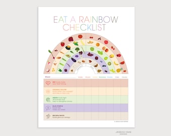 Eat A Rainbow Checklist Poster - Kinderernährung, lehrreiche Lebensmittelkarte, gesunde Ernährung