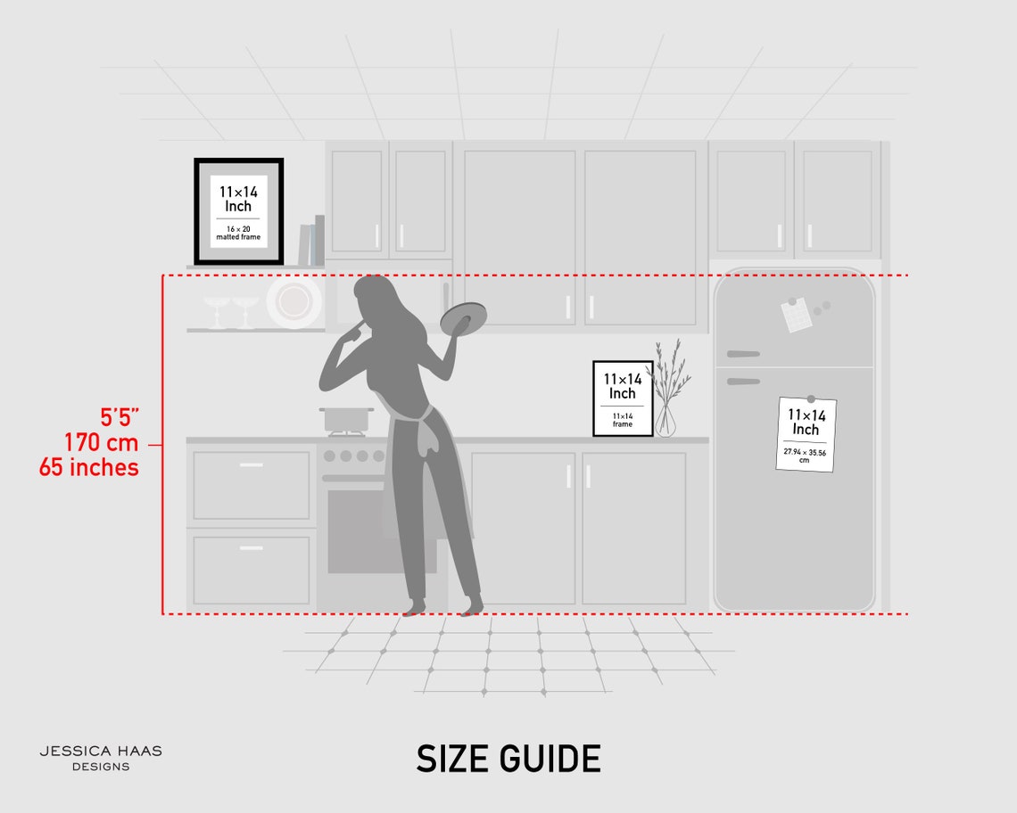 NEW JERSEY Local Food Seasonal Calendar Print Kitchen Wall Etsy