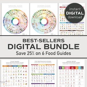 BEST-SELLERS Food Chart Bundle - PRINTABLE Digital Download, Healthy Eating Education Nutrition, Health Benefits Vitamin & Minerals Protein