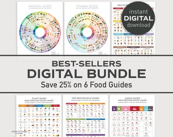 Paquete de tablas de alimentos: Guías de nutrición y salud (Descarga digital)