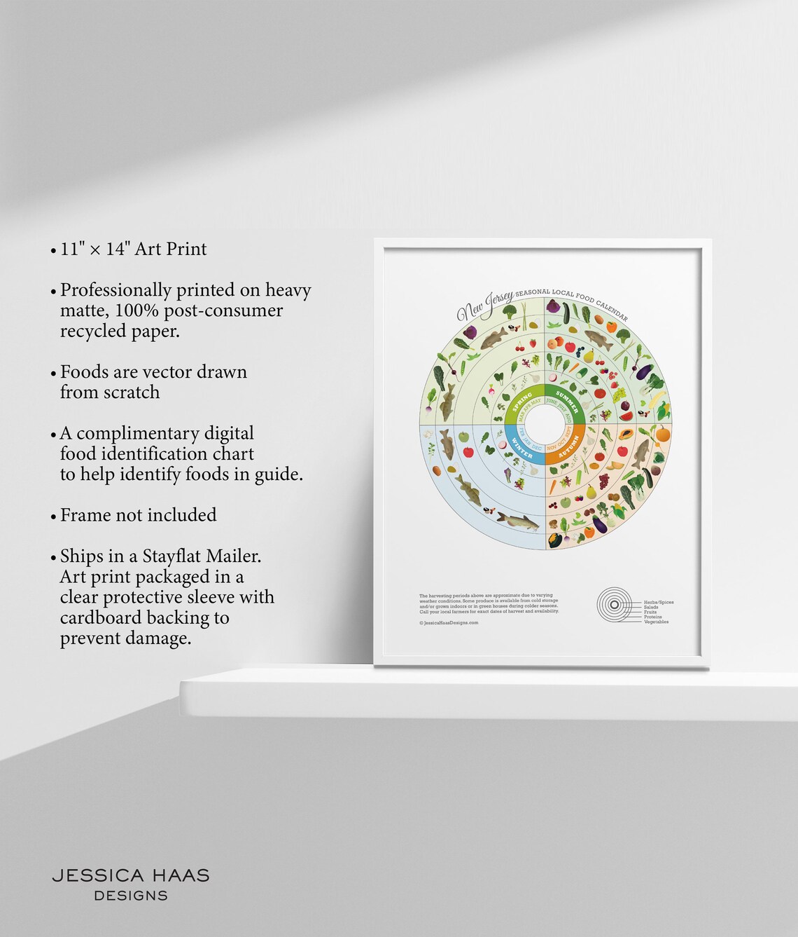 NEW JERSEY Local Food Seasonal Calendar Print Kitchen Wall Etsy