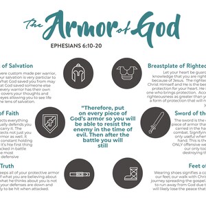 The Armor of God Printable - Etsy
