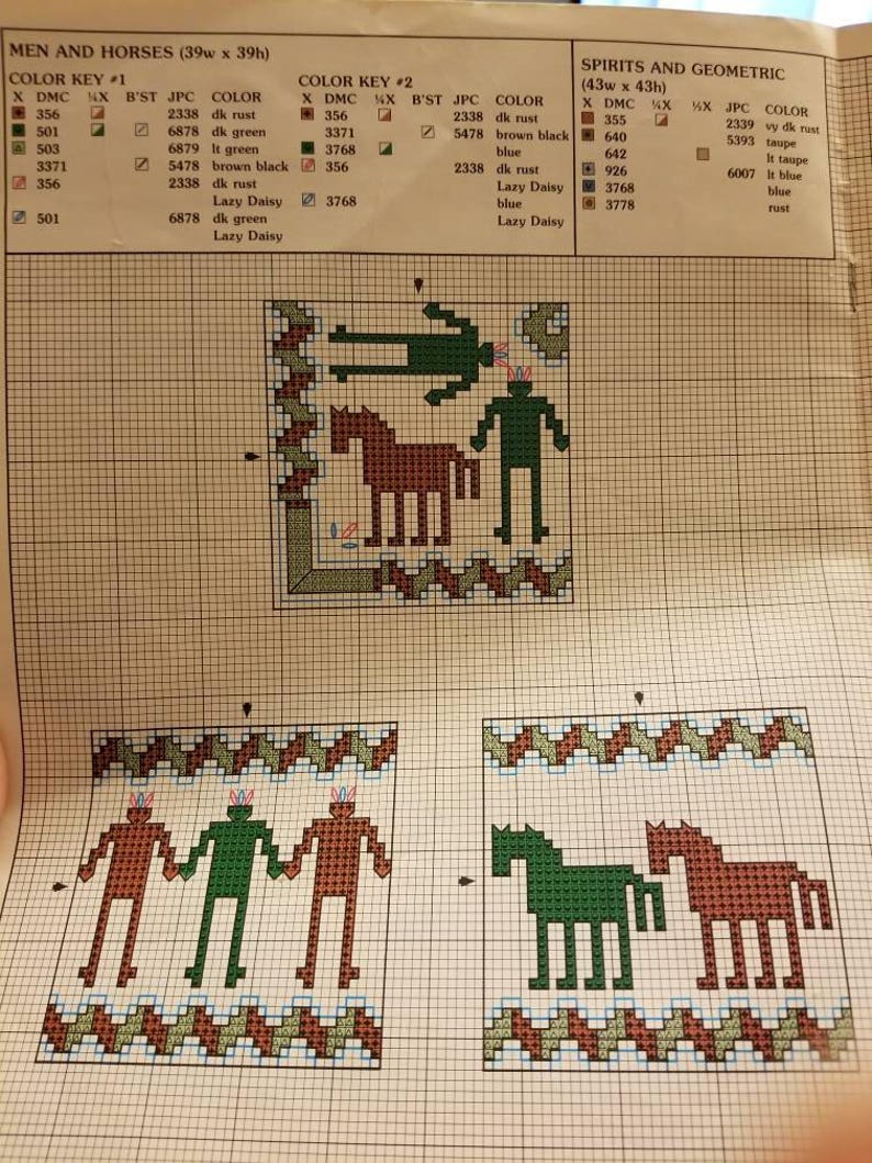 Cross Stitch Kits How To Colored Patterns Leaflet 981 Southwest Influence Leisure Arts Cross Stitch Book By Anne Fetzer Designs For Anne And Abby Cloths