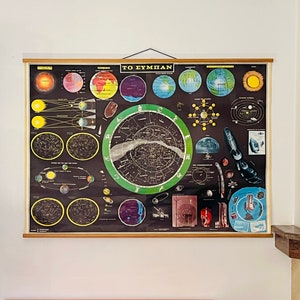 Das Universum vintage große 1970er Jahre herunterziehen alte Karte mint Zustand Bildung Wand Dekor stylisch Home Astronomie Wissenschaft Astrologie Stern Karte
