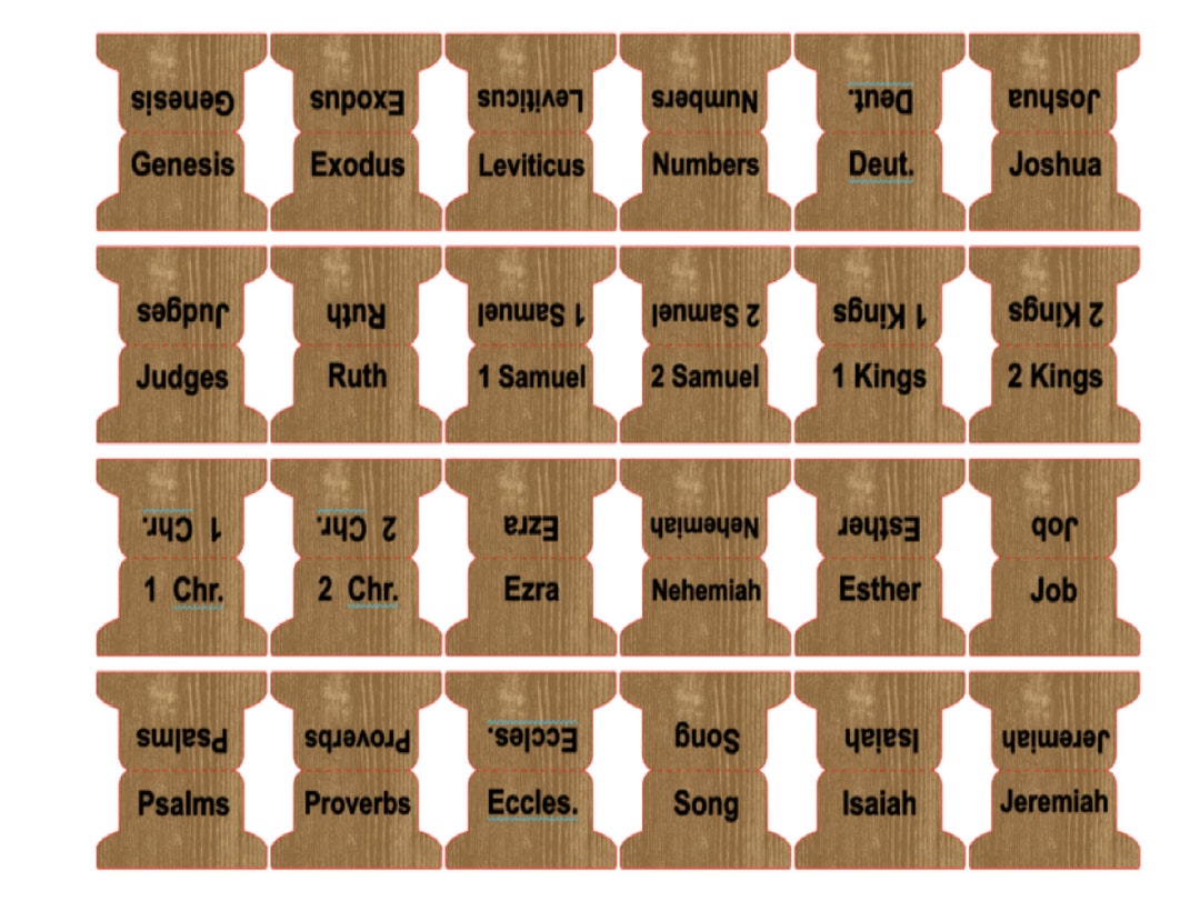 Bible Tabs, Wood, Hmong Design, Bible Tabs Laminated With Adhesive