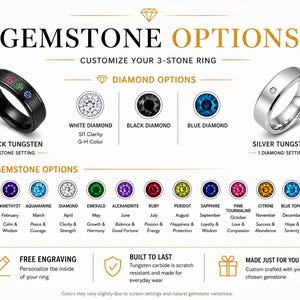 Puede incluir: Una tabla de opciones de piedras preciosas para un anillo personalizado con un anillo de tungsteno negro de 3 piedras y un anillo de tungsteno plateado de 1 diamante. La tabla muestra opciones de diamantes y piedras como granate, amatista, aguamarina, diamante, esmeralda, alejandrita, rub&iacute;, peridoto, zafiro, turmalina rosa, citrino, topacio azul y tanzanita con sus meses y significados.