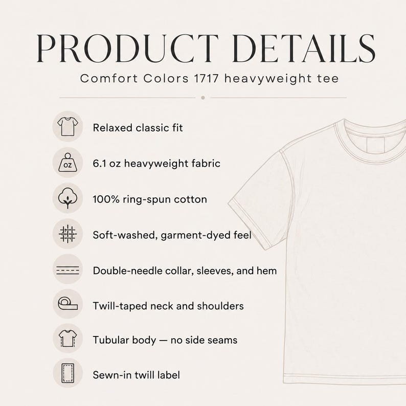 May include: A Comfort Colors 1717 heavyweight tee product detail chart listing features including a relaxed classic fit, 6.1 oz heavyweight fabric, 100% ring-spun cotton, soft-washed garment-dyed feel, double-needle stitching, and a tubular body.