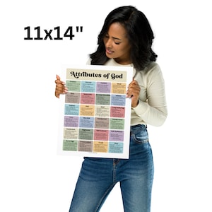Peut inclure: Une femme tient un poster de 28x35 cm intitul&eacute; "Attributs de Dieu". Le poster est divis&eacute; en une grille de carr&eacute;s, chacun contenant un attribut diff&eacute;rent de Dieu, comme "Cr&eacute;ateur", "&Eacute;ternel", "Fid&egrave;le" et "Bon". Chaque carr&eacute; comprend &eacute;galement un verset biblique qui soutient l'attribut.