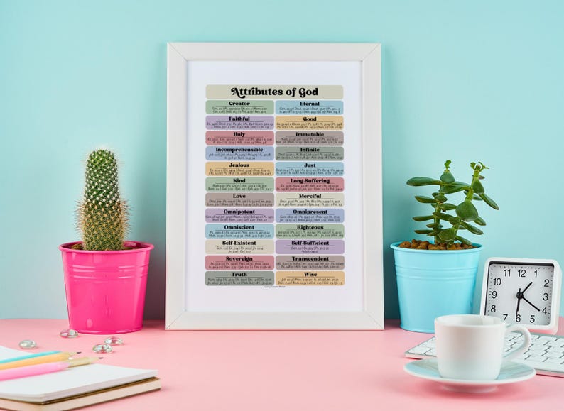 PRINTABLE Attributes of God Poster | Christian Bible Study Tool ...