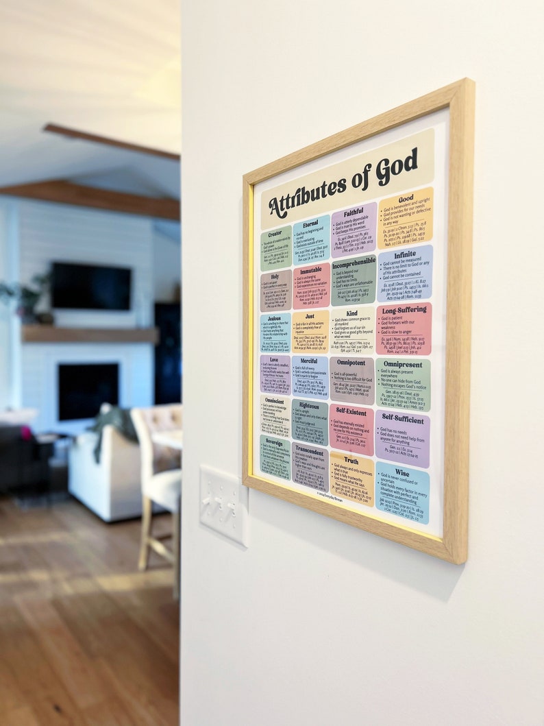 Attributes of God Poster | Christian Bible Study Tool Resource ...