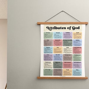 Peut inclure: Une affiche color&eacute;e intitul&eacute;e "Attributs de Dieu" avec une grille de 25 cases, chacune pr&eacute;sentant un attribut diff&eacute;rent de Dieu, tels que "Cr&eacute;ateur", "&Eacute;ternel", "Fid&egrave;le", "Bon", "Saint", "Immuable", "Incompr&eacute;hensible", "Infini", "Jaloux", "Juste", "Bienveillant", "Patient", "Amour", "Mis&eacute;ricordieux", "Tout-puissant", "Omniscient", "Omnipr&eacute;sent", "Juste", "Auto-existant", "Autosuffisant", "Souverain", "Transcendant", "V&eacute;rit&eacute;" et "Sage".