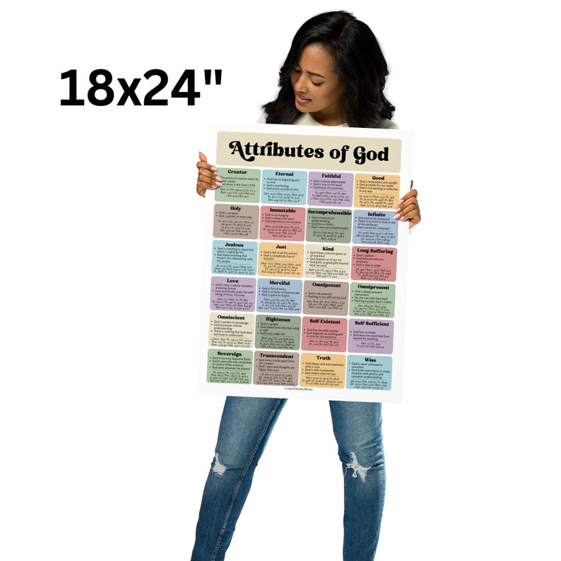 Attributes of God Poster | Christian Bible Study Tool Resource ...