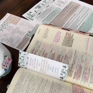 NEW Bible Study Color Code Key Bookmark With Study Questions ...