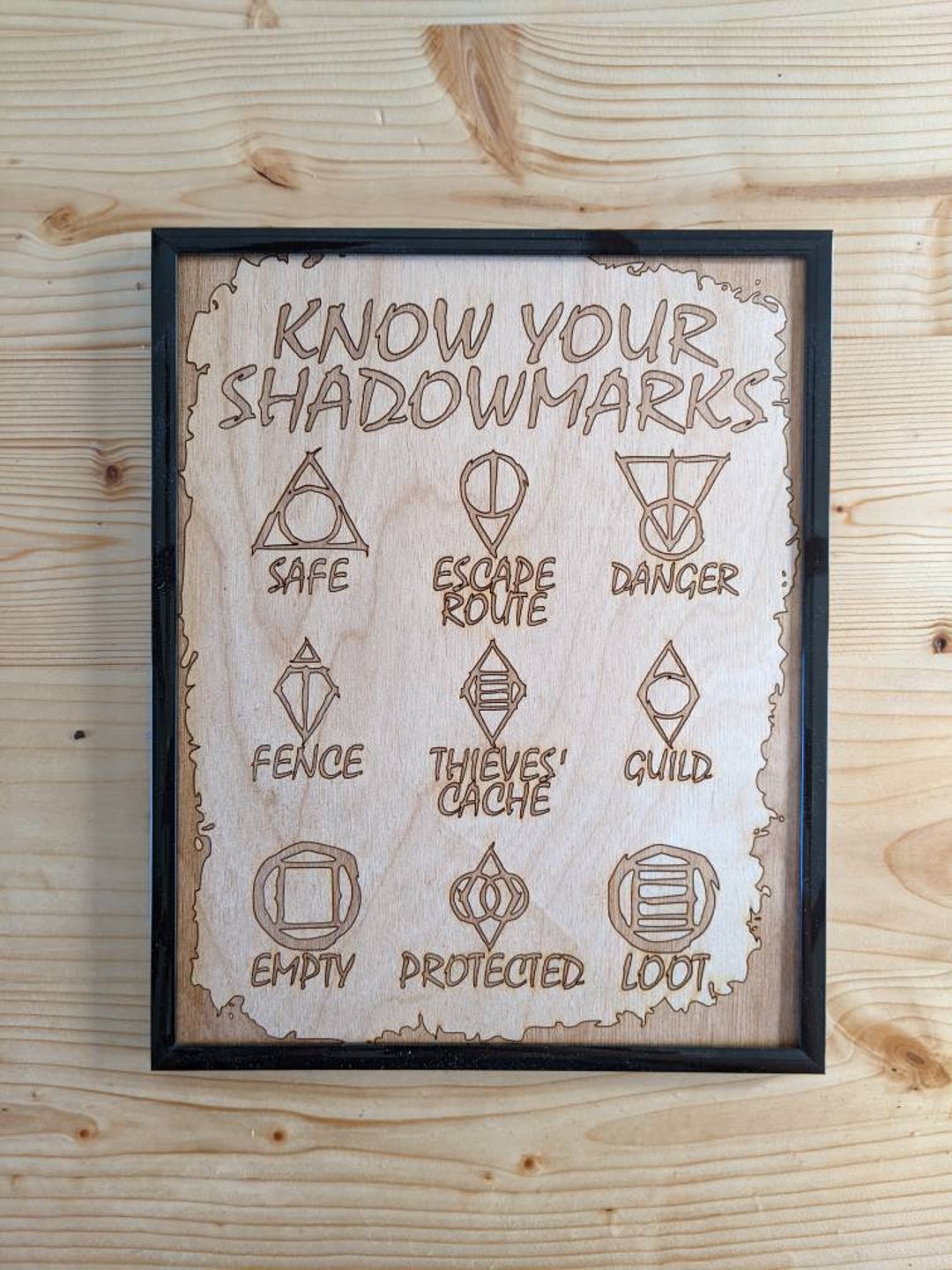 Know Your Shadowmarks Sign Framed - Etsy