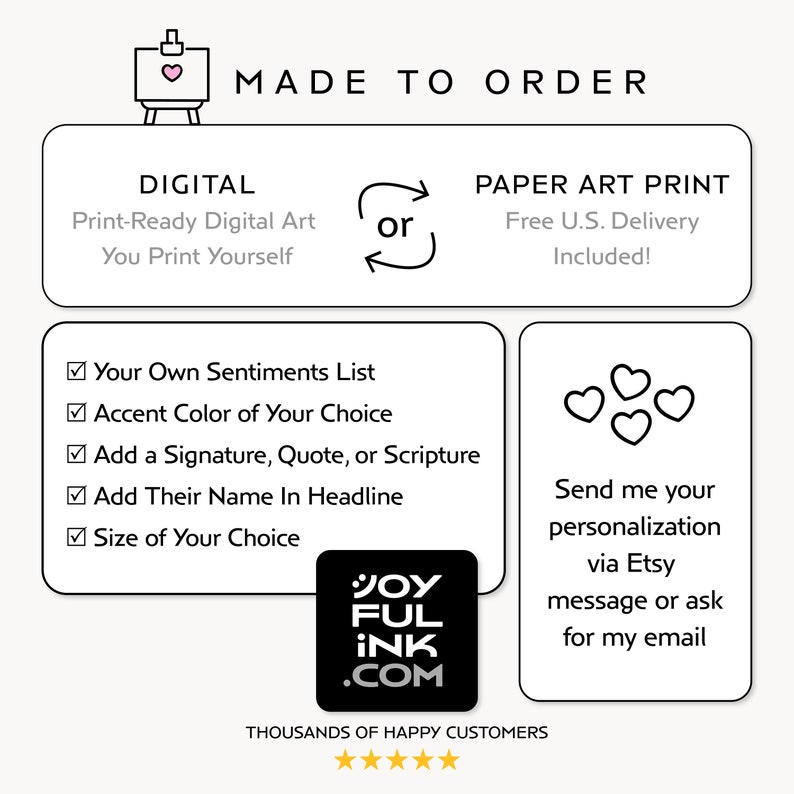 40 things we love about you. Choice of digital files or a shipped paper print. Personalized 40th birthday gifts. Reasons we love you. image 2