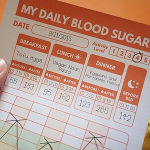 May include: A white sheet of paper with a chart for tracking daily blood sugar levels. The chart is divided into sections for breakfast, lunch, dinner, and before bed. The date is 9/11/2015. The chart includes spaces to record blood sugar levels before and after meals, as well as the activity level.