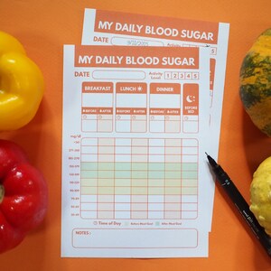 May include: A white printable blood sugar log with a gradient background. The log has sections for breakfast, lunch, dinner, and before bed. It includes a scale for measuring blood sugar levels in milligrams per deciliter (mg/dL) and a section for notes.