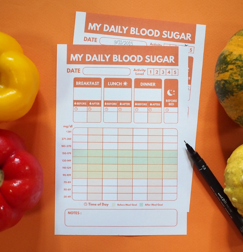 May include: A white printable blood sugar log with a gradient background. The log has sections for breakfast, lunch, dinner, and before bed. It includes a scale for measuring blood sugar levels in milligrams per deciliter (mg/dL) and a section for notes.
