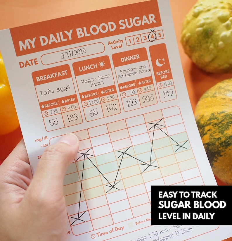 May include: A printable blood sugar tracker with a grid for recording blood sugar levels before and after meals. The tracker includes a date, time of day, activity level, meal, and blood sugar level. The tracker is designed to help people manage their blood sugar levels.