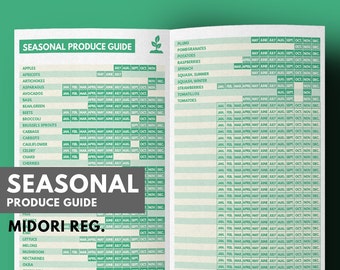 Printable Seasonal Produce Guide for Travelers Notebook, Clean Eating Planner Insert Midori TN, Garden Planner TN insert