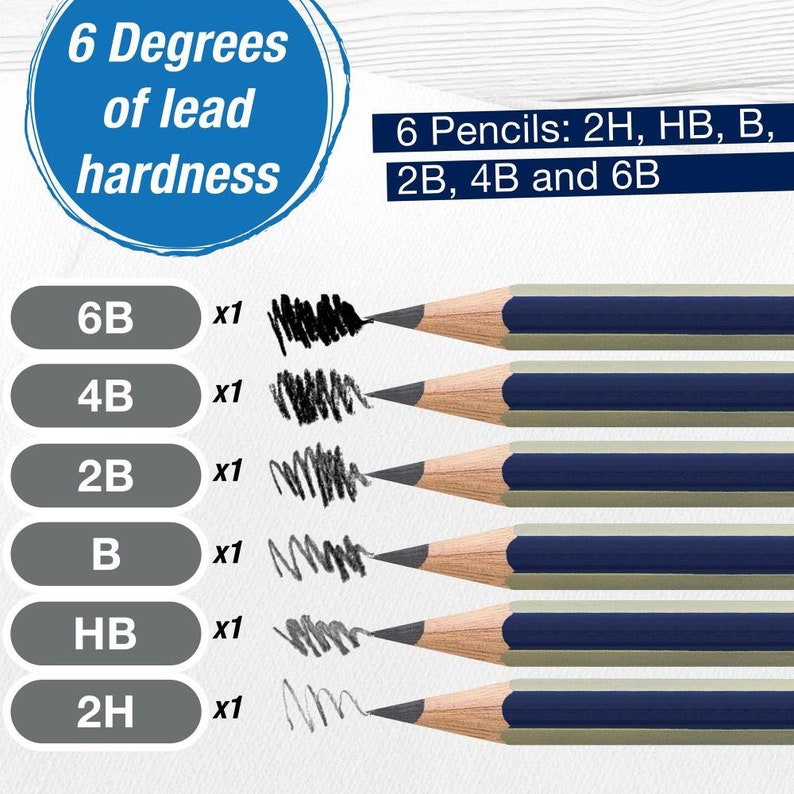 May include: Six graphite pencils with varying degrees of hardness: 2H, HB, B, 2B, 4B, and 6B. Each pencil is shown with a sample of its mark on white paper. The pencils are arranged from lightest to darkest.