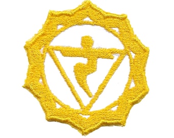 Chakra yellow 3rd solar plexus, mental functioning, power, control and freedom
