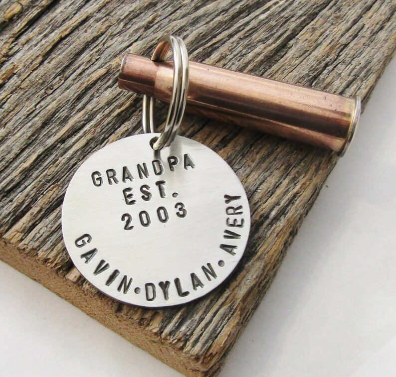 Christmas Gifts For Hunters 2021
