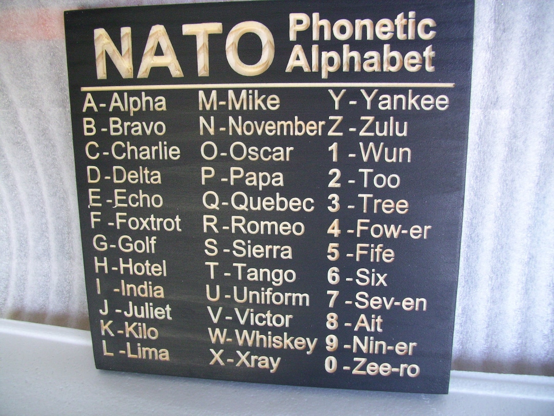 Engraved Wood NATO Phonetic Alphabet Sign - Etsy