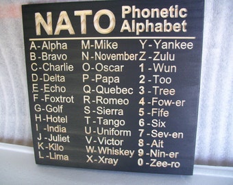 Engraved Wood NATO Phonetic Alphabet Sign