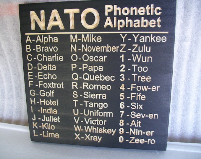 NATO Phonetic Alphabet Engraved in Wood Sign for Learning and Remembering These Important ...