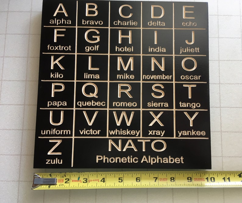 Nato Alphabet
