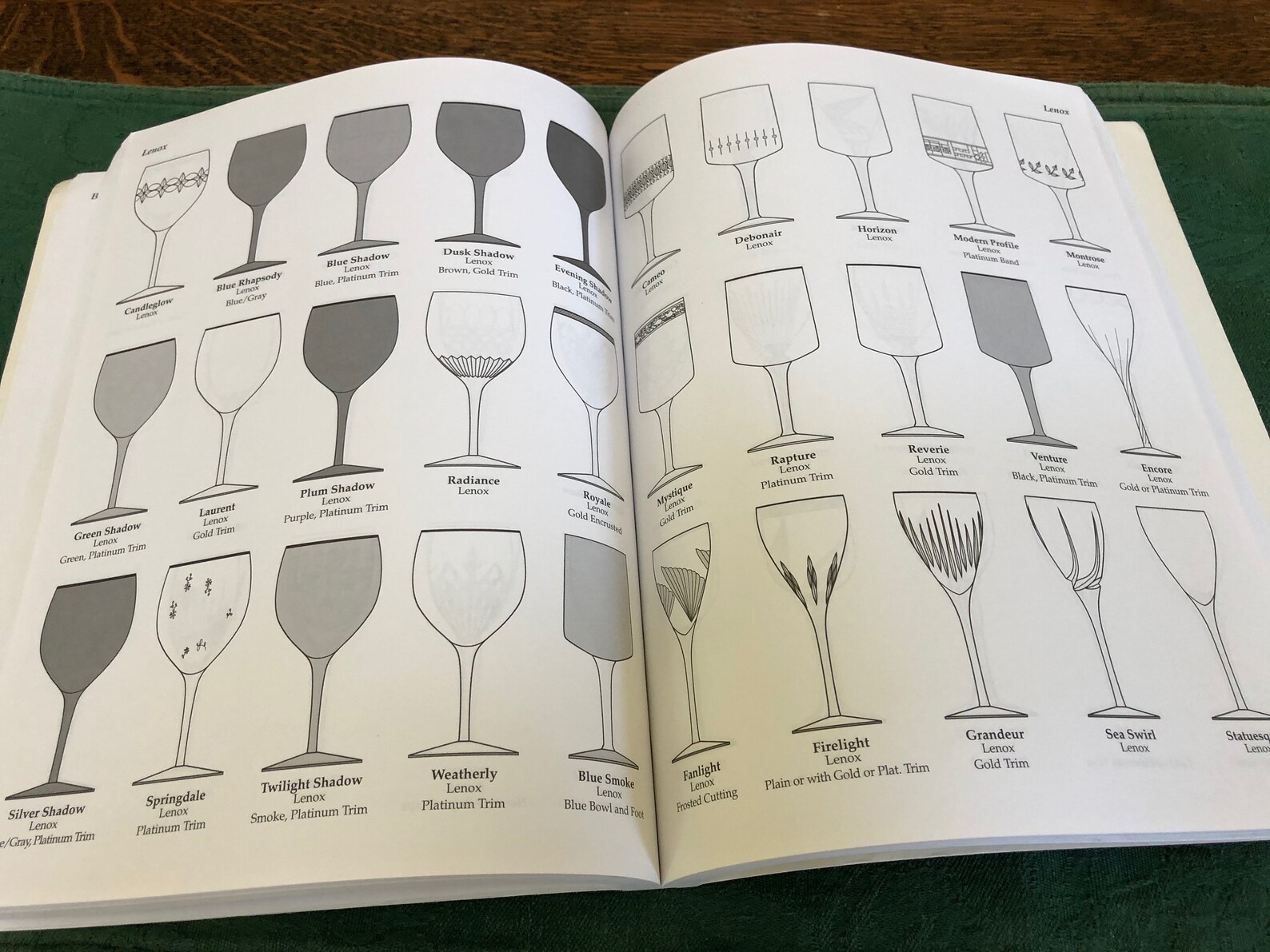 Vintage Research Book Crystal Stemware Identification Guide Etsy