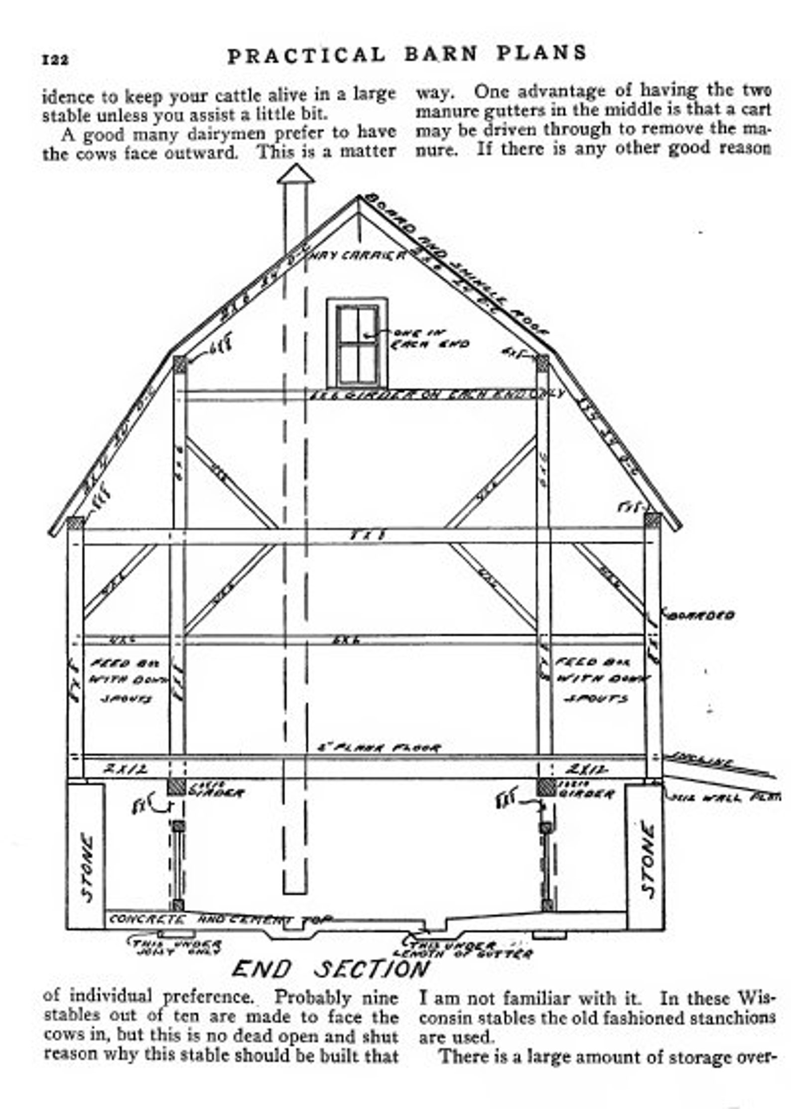 1909 20th Century Practical Barn Plans Outbuilding and Stock Shed
