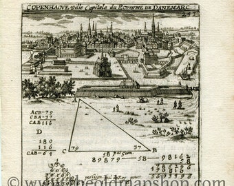 Rare 1702 Manesson Mallet Antique Map, Print, Engraving - Perspective, Bird's-eye View, Copenhagen, Denmark- No.109