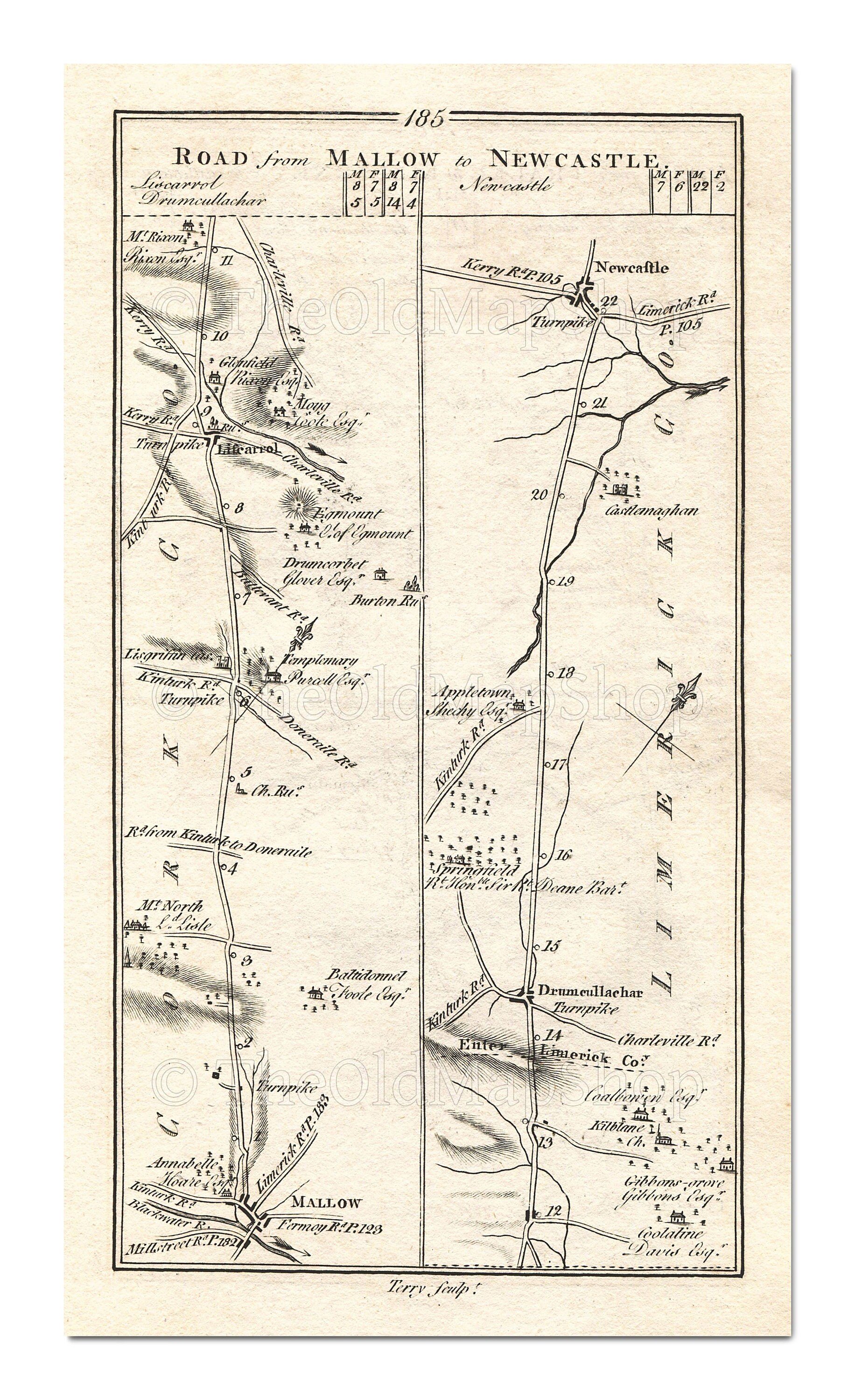 Antique Ireland Road Map Mallow Cork Liscarrol Etsy