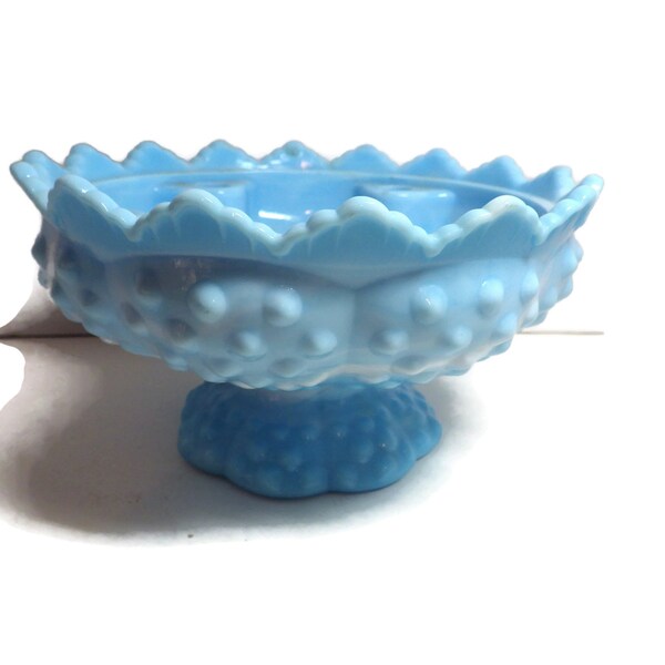 Milk Glass Candle Etsy