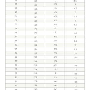 May include: Ring size chart with EU, UK, and US & Canada measurements. Includes circumference in millimeters, inside diameter in millimeters, and corresponding ring sizes. Sizes range from EU 46 (14.5mm) to EU 75 (23.8mm), with US sizes from 3.5 to 15.