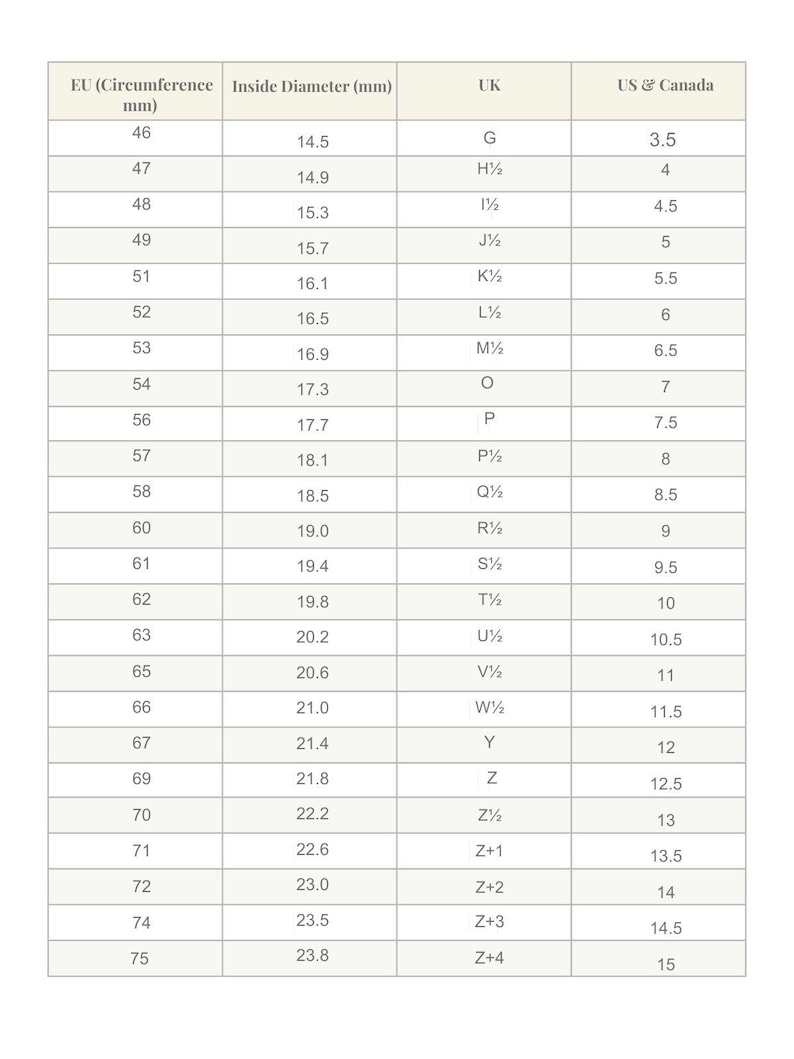 May include: Ring size chart with EU, UK, and US & Canada measurements. Includes circumference in millimeters, inside diameter in millimeters, and corresponding ring sizes. Sizes range from EU 46 (14.5mm) to EU 75 (23.8mm), with US sizes from 3.5 to 15.
