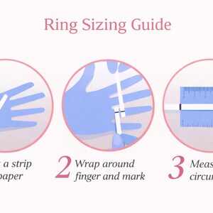 May include: Ring sizing guide with three steps: cut a paper strip, wrap around finger and mark, then measure circumference. The guide shows hands wearing blue gloves, a white paper strip, and a ruler. Text reads "Ring Sizing Guide".