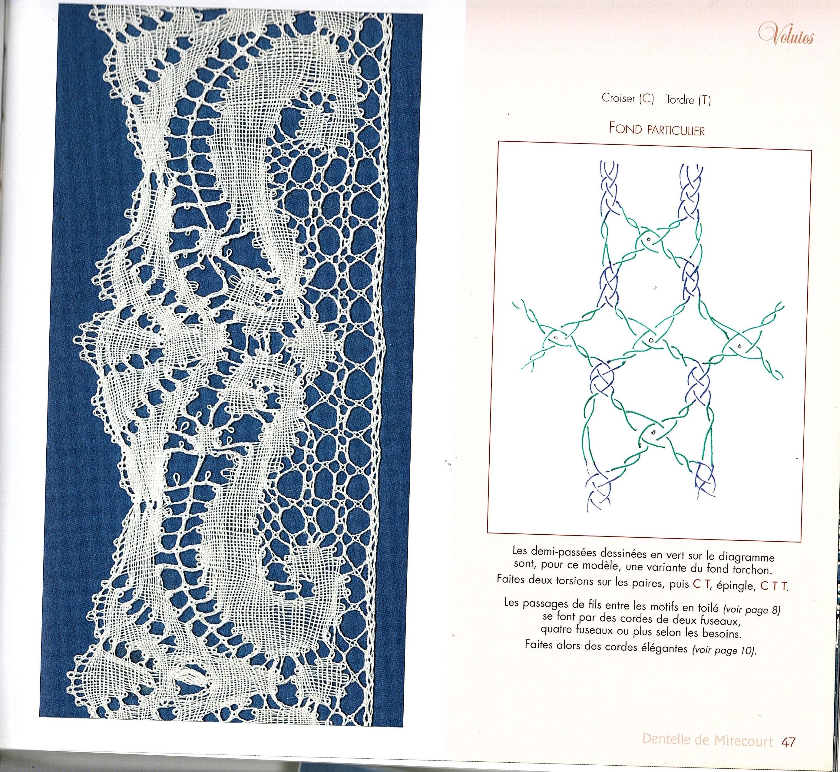 Mirecourt Bobbin Lace Lace From the 19th Century Using a