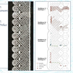 May include: A detailed image showcasing a white lace trim with a floral and geometric design against a black background. The image also includes diagrams illustrating various lace-making techniques, with text in German and English.