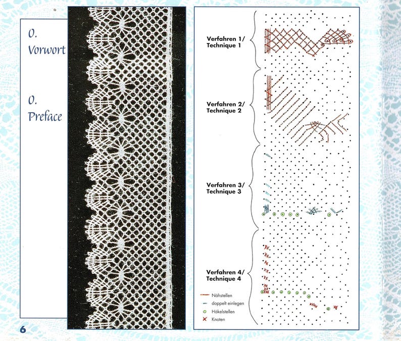 May include: A detailed image showcasing a white lace trim with a floral and geometric design against a black background. The image also includes diagrams illustrating various lace-making techniques, with text in German and English.