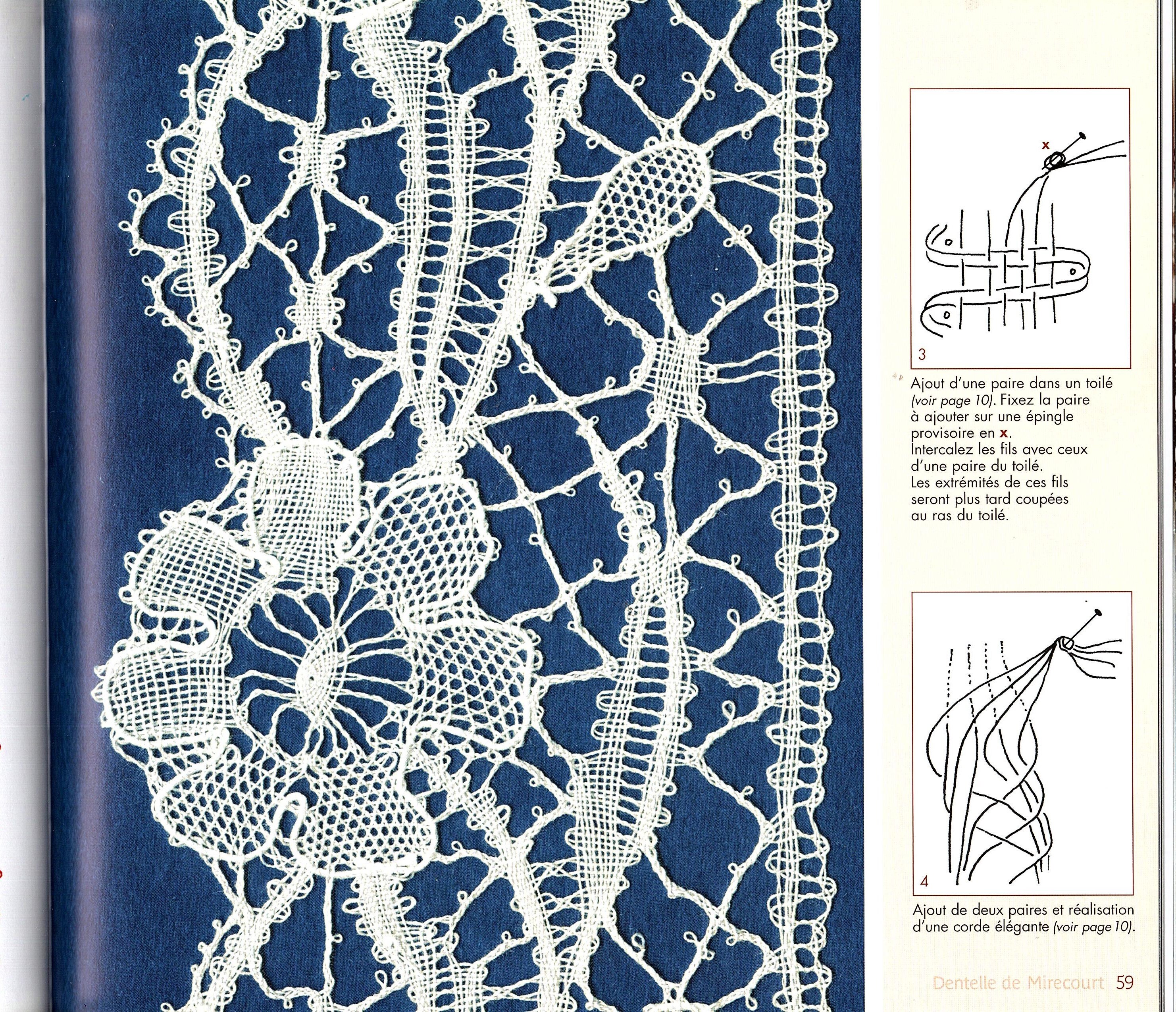 Mirecourt Bobbin Lace Lace From the 19th Century Using a